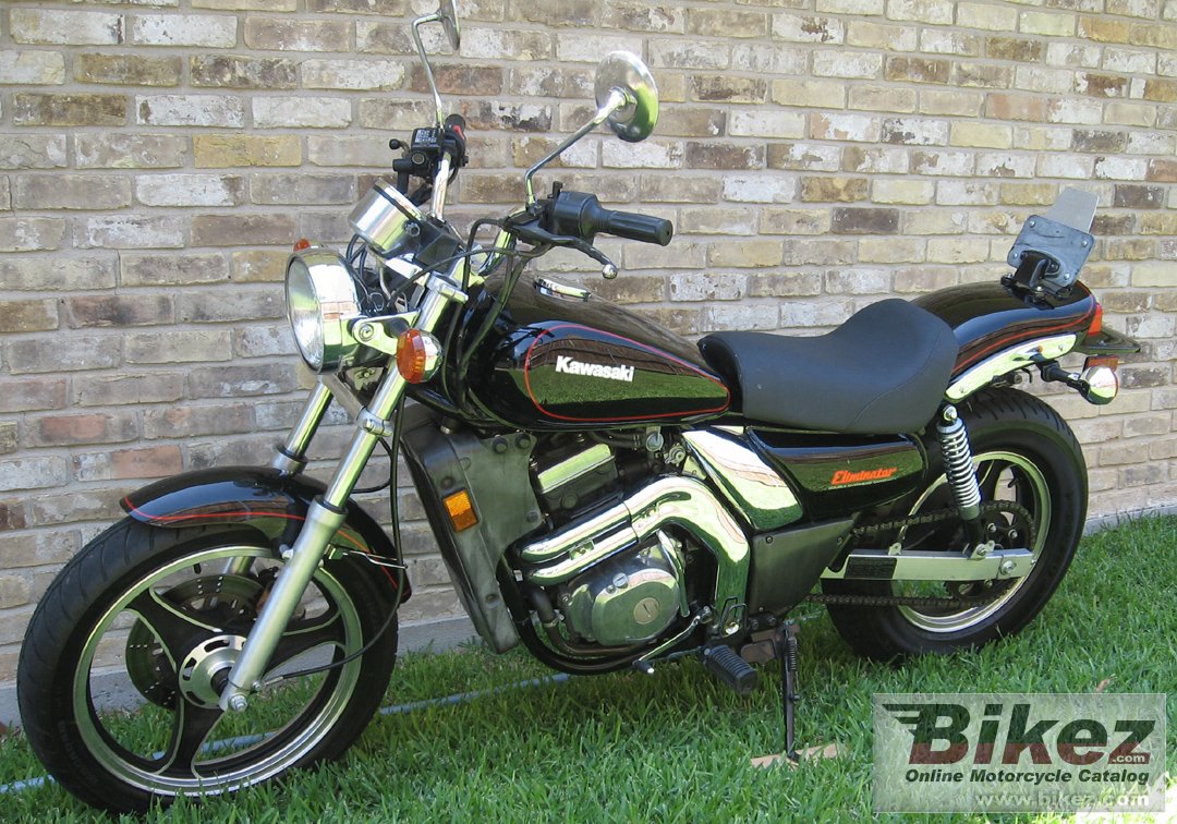 Big nymous user. el 250 picture and wallpaper from Bikez.com